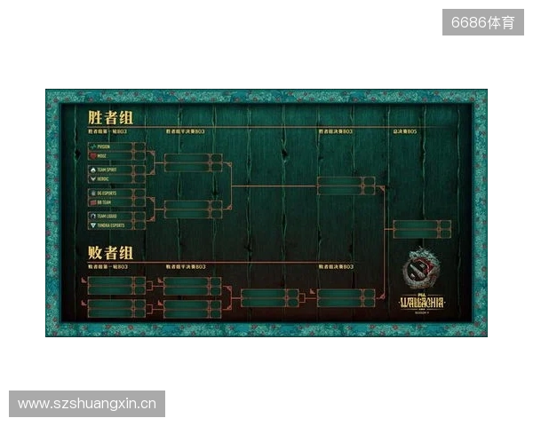 PGL瓦拉几亚S6瑞士轮第三日结束，三支中国战队进入1-2组