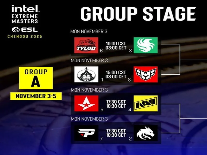 没有森哥就要开始?Tidebound新阵容出战A级